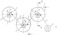 Способ нагрева сушильного барабана, например шлихтовальной машины (патент 2269730)