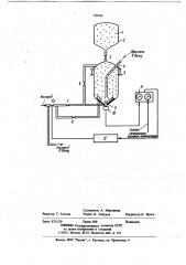 Способ управления процессом дефосфорации металлов при продувке порошками (патент 785366)