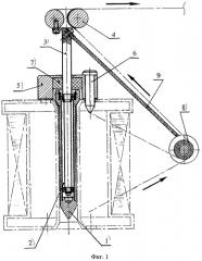 Разматыватель тонкой проволоки (патент 2561943)