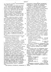Связующее для литейных стержней и форм горячего отверждения (патент 565923)