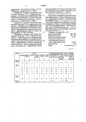 Состав для бесформальдегидной малосминаемой отделки тканей из вискозных волокон (патент 1705446)