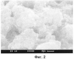 Способ изготовления каталитического слоя топливного элемента (патент 2362238)