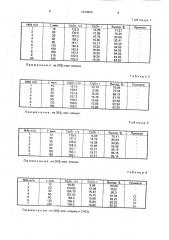 Способ получения оксида хлора (vii) (патент 1819849)