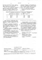 Самофлюсующийся состав для нанесения покрытий (патент 1601193)