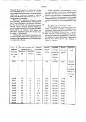 Токопроводящий материал для изготовления холодных катодов газоразрядных приборов (патент 1809475)