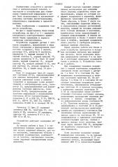 Устройство для считывания графической информации (патент 1252803)