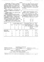 Жидкое галогенсодержащее халькогенидное стекло (патент 1393812)