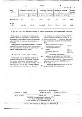 Композиция для склеивания, покрытия и пропитки волокнистых материалов (патент 747871)