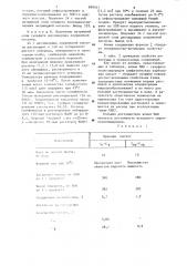 Сульфаты полиглицеридов карбоновых кислот в качестве поверхностно активных веществ (патент 899541)