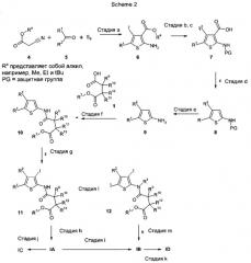 Новые бициклические соединения тиофениламида (патент 2644565)
