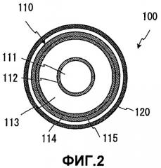 Сверхпроводящий кабель (патент 2379777)