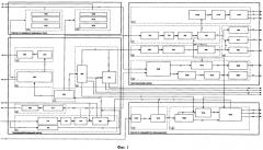 Газоперерабатывающий и газохимический комплекс (патент 2570795)