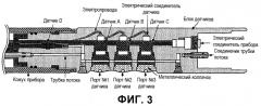 Скважинные системы датчиков и соответствующие способы (патент 2524100)