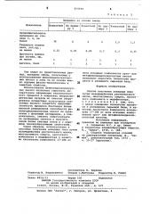 Способ получения алкидных смол (патент 854944)