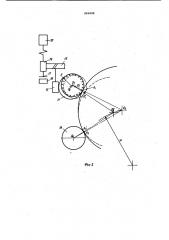Устройство для правки шлифовального круга (патент 884988)