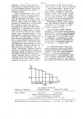 Способ эксплуатации прокатных валков листовых и заготовочных станов (патент 1235572)