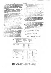 Способ очистки газов от оксидов азота (патент 1197705)