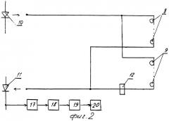 Торсиометр (патент 2310821)
