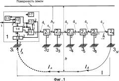 Система связи сверхнизкочастотного и крайненизкочастотного диапазона с глубокопогруженными и удаленными объектами - 2 (патент 2590899)