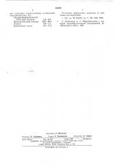 Консервант для микрофлоры (патент 552358)