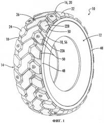 Пневматическая шина (варианты) (патент 2498909)