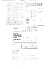 Способ охлаждения при шлифовании (патент 1252149)