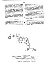 Автомат для изготовления пучков игл (патент 582792)