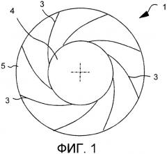 Радиальное лопастное колесо (патент 2383783)