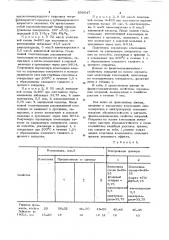 Порошковая композиция для покрытий (патент 896047)