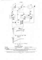 Способ регулирования линейной плотности ленты (патент 1773962)
