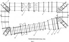 Аэродинамический стенд (патент 2558718)