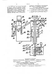 Станок для закалки деталей (патент 739112)