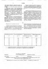 Способ кондиционирования хлористого калия крупностью менее 0,2 мм (патент 1794056)