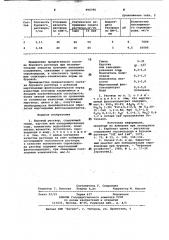 Буровой раствор (патент 990790)