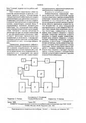 Вибростимулятор (патент 1648500)
