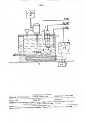 Способ управления процессом приготовления шлихты (патент 1599451)