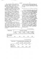 Способ производства сусла для темного пива (патент 1641877)