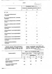 Вулканизуемая резиновая смесь (патент 690037)
