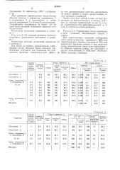 Гербицидный состав (патент 434923)
