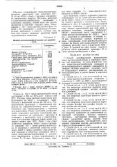 Способ ингибирования изомеризации грляс-диэтилстилббестрола в кормовых составахдля животных (патент 428591)