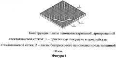 Плита пенополистирольная, армированная стеклотканевой сеткой (патент 2586990)