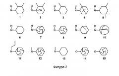 Нейротензин активные производные 2,3-диарилпиразолидина (патент 2304578)