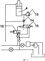 Гидравлическая схема для крепи лавы (патент 2337243)