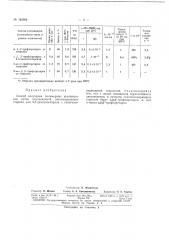 Патент ссср  162964 (патент 162964)