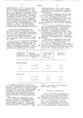 Способ получения модифицированного ацетатного волокна (патент 709632)