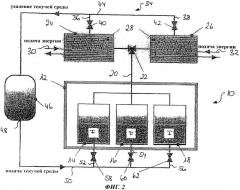 Система и способ охлаждения устройства на борту воздушного судна (патент 2458824)