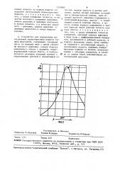 Способ определения интегральной характеристики впрыска топлива форсункой и устройство для его осуществления (патент 1574890)