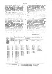 Способ приготовления суспензии оксида магния (патент 1534002)