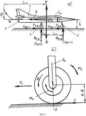 Способ дополнительного торможения колес летательного аппарата и устройство для его осуществления (патент 2502638)