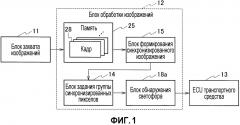 Устройство обнаружения светофора и способ обнаружения светофора (патент 2655256)